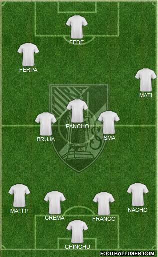 Vitória Sport Club football formation