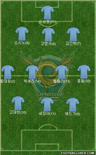 Daegu FC Formation 2024