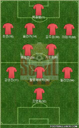 FC Seoul Formation 2024