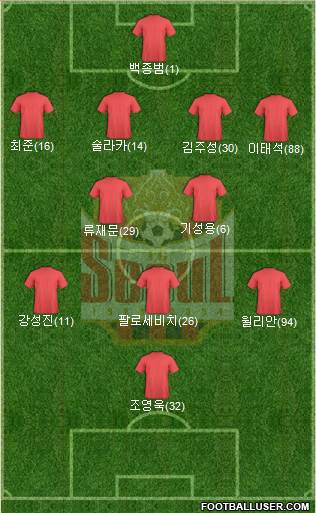 FC Seoul 4-2-3-1 football formation