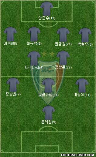 Suwon Samsung Blue Wings 4-2-3-1 football formation