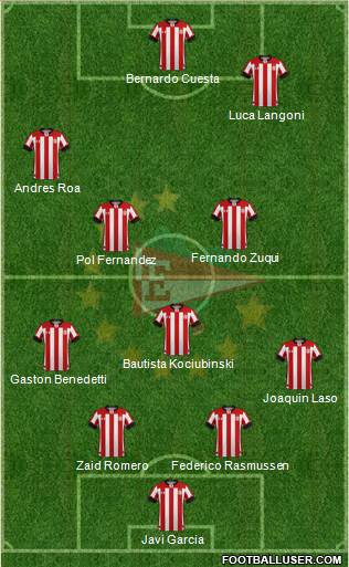 Estudiantes de La Plata Formation 2024