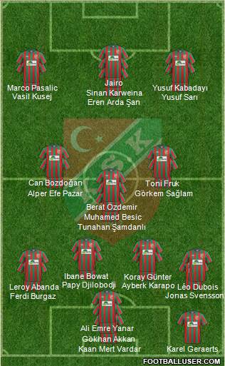 Karsiyaka Formation 2024