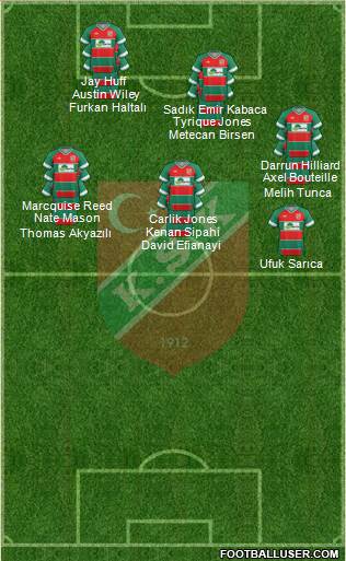 Karsiyaka 3-4-2-1 football formation