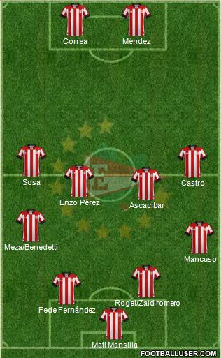 Estudiantes de La Plata Formation 2024