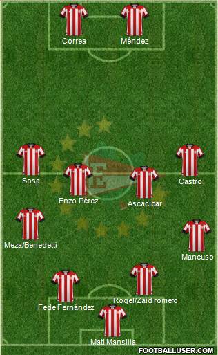 Estudiantes de La Plata 4-4-2 football formation