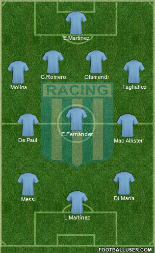 Racing Club football formation