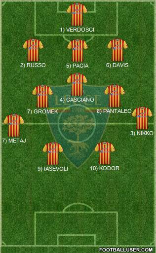 Lecce Formation 2024