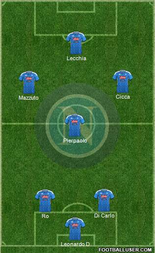 Napoli 3-4-3 football formation