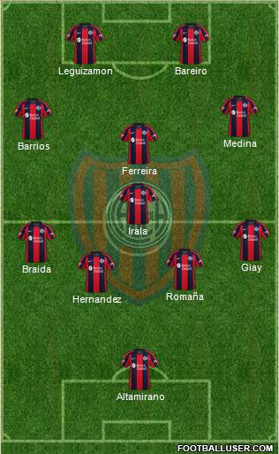 San Lorenzo de Almagro Formation 2024