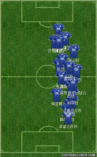 Leicester City Formation 2024