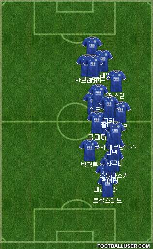 Leicester City 4-3-1-2 football formation