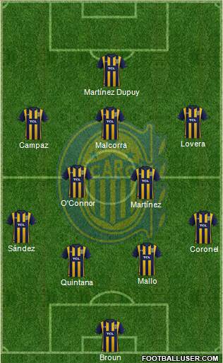 Rosario Central 4-2-3-1 football formation