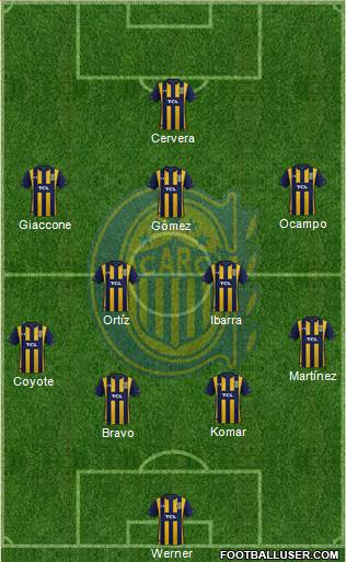 Rosario Central football formation