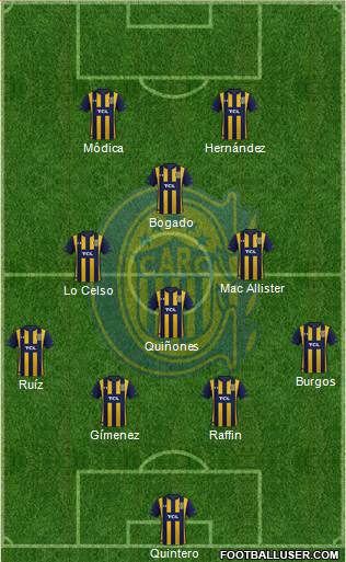 Rosario Central 4-3-1-2 football formation