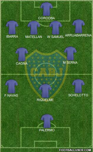 Boca Juniors 4-2-3-1 football formation