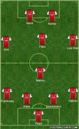 Arsenal 4-1-3-2 football formation