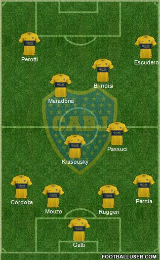 Boca Juniors Formation 2024