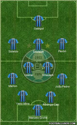 Grêmio FBPA football formation