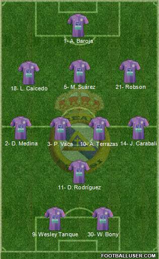 C Real Potosí Formation 2024