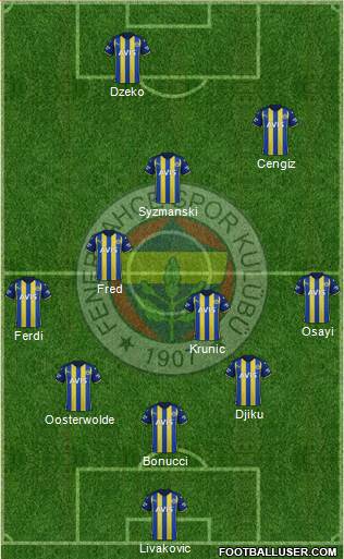 Fenerbahçe SK 3-4-1-2 football formation