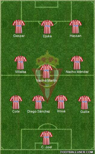 Real Sporting S.A.D. 4-3-3 football formation