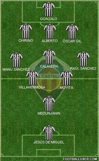 C.D. Castellón S.A.D. Formation 2024