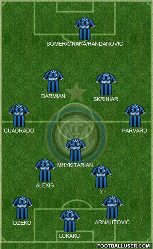 F.C. Internazionale Formation 2024