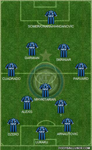 F.C. Internazionale 4-3-3 football formation