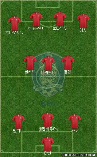 South Korea Formation 2024