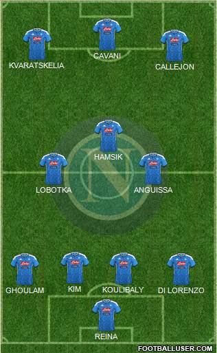 Napoli 4-3-3 football formation