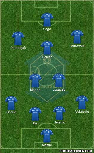 NK Varteks Formation 2024