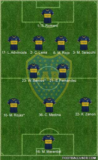 Boca Juniors Formation 2024