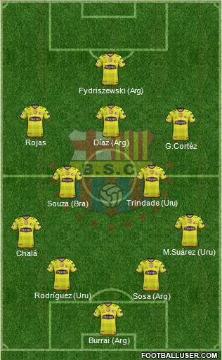 Barcelona SC Formation 2024
