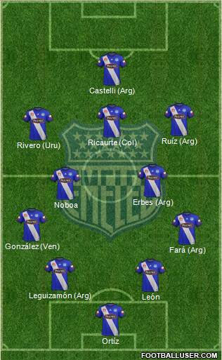 CS Emelec Formation 2024