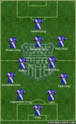 CS Emelec 4-2-3-1 football formation