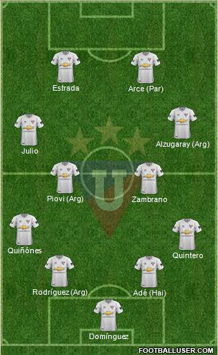 LDU de Quito football formation