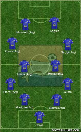 Delfín SC Formation 2024