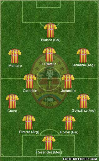 SD Aucas Formation 2024