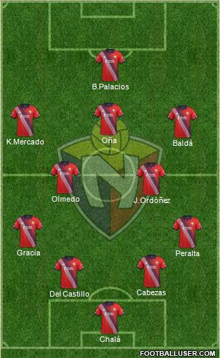 CD El Nacional Formation 2024