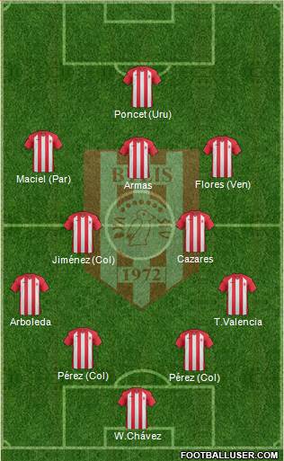 KS Bylis Ballsh Formation 2024