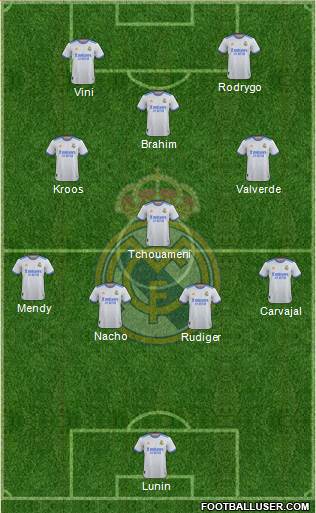 Real Madrid C.F. Formation 2024