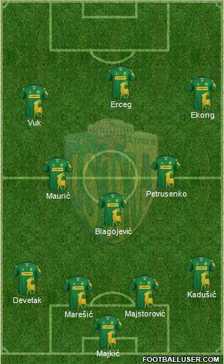 NK Istra 1961 Formation 2024