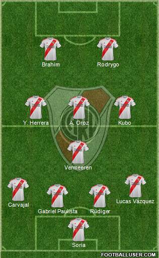 River Plate 4-4-2 football formation