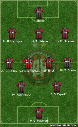 C Atlético Paranaense 3-4-2-1 football formation