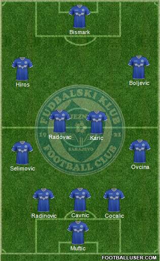 FK Zeljeznicar Sarajevo 3-5-2 football formation