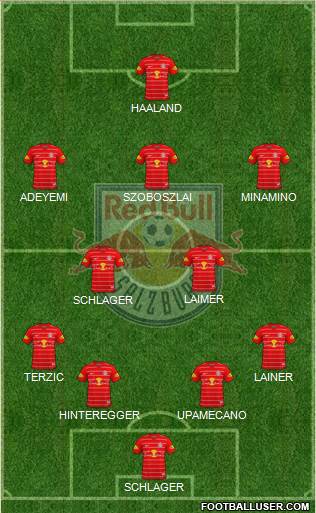 FC Salzburg Formation 2024