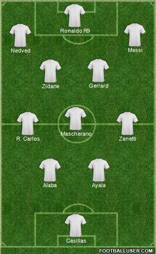 Pro Evolution Soccer Team Formation 2024