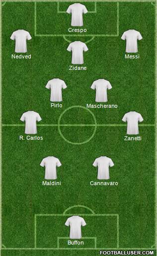 Pro Evolution Soccer Team Formation 2024