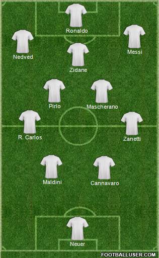 Pro Evolution Soccer Team Formation 2024